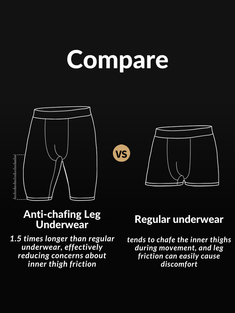 3 Pack Men's Anti-Chafing Seamless Running Briefs