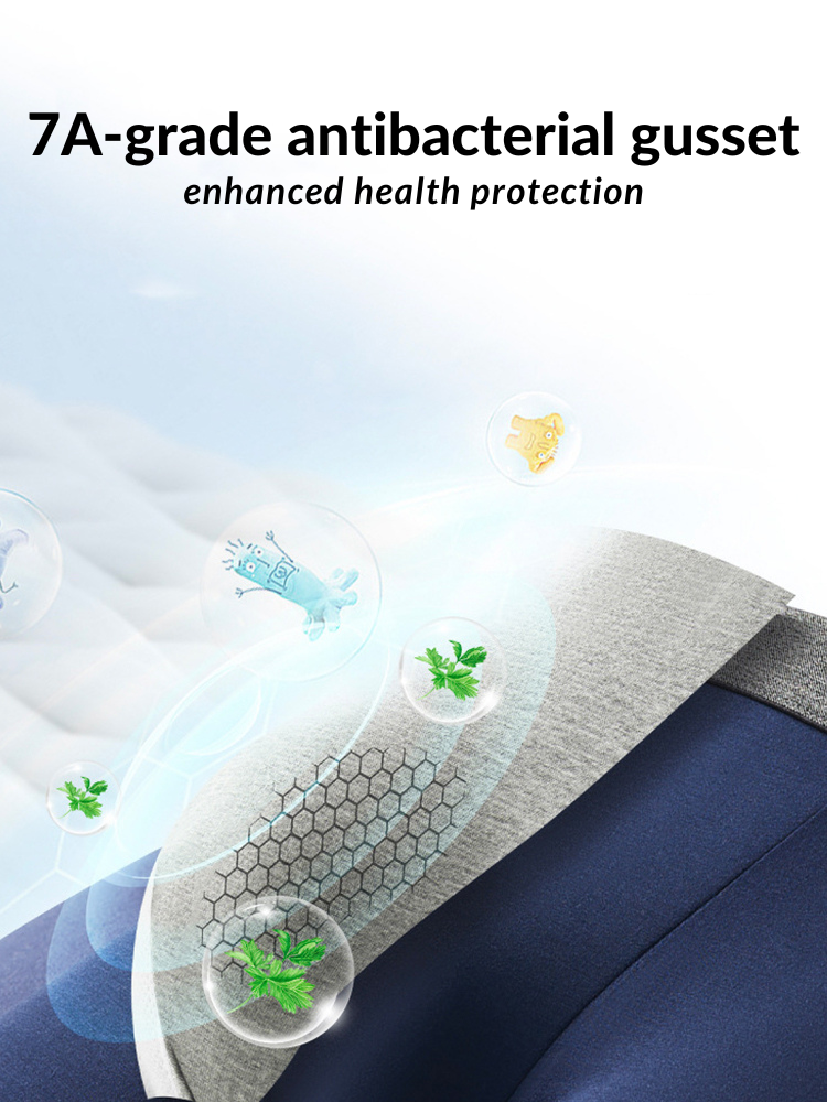 3 Pack Men's Plus-Size Anti-Chafing Performance Boxer Briefs