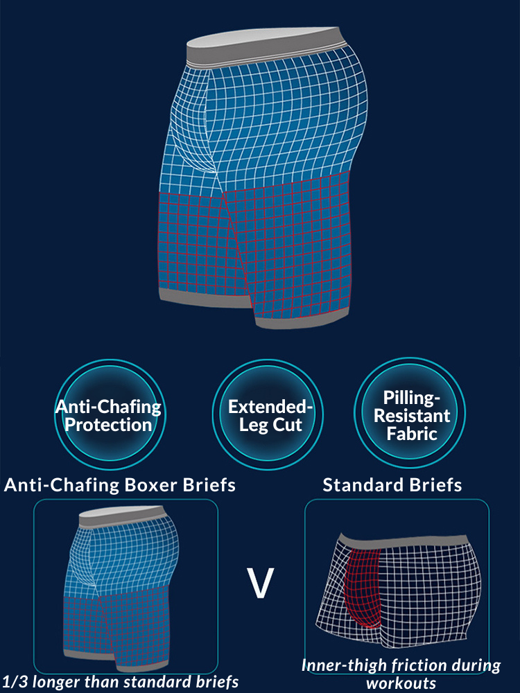 3 Pack Men's Performance Anti-Chafe Midway Briefs