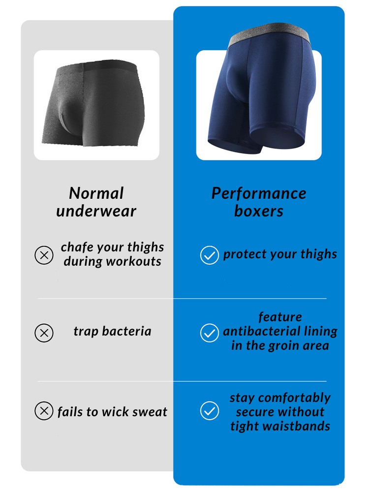 3 Pack Men's Plus-Size Anti-Chafing Performance Boxer Briefs